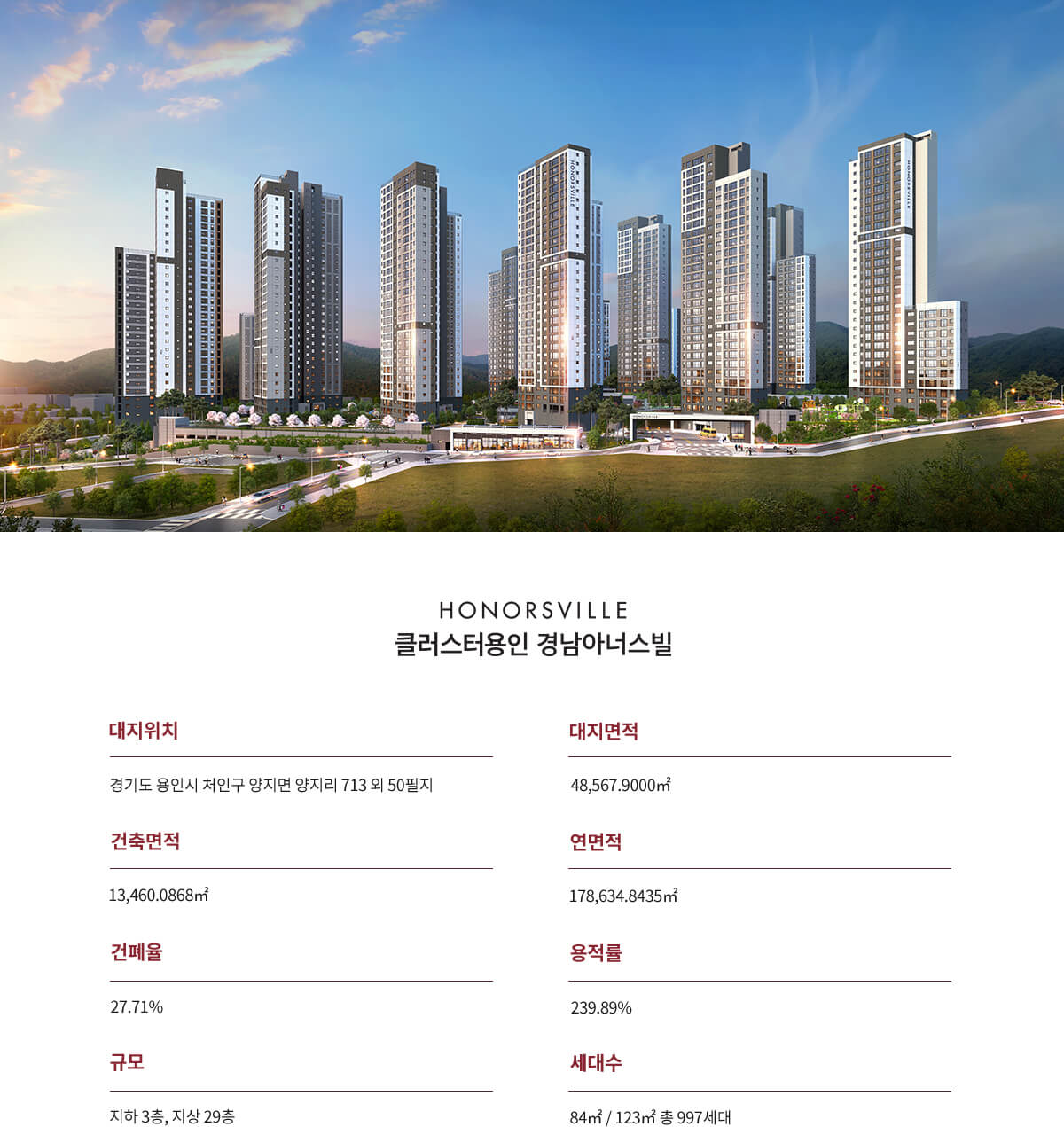 용인 경남아너스빌_사업개요.jpg