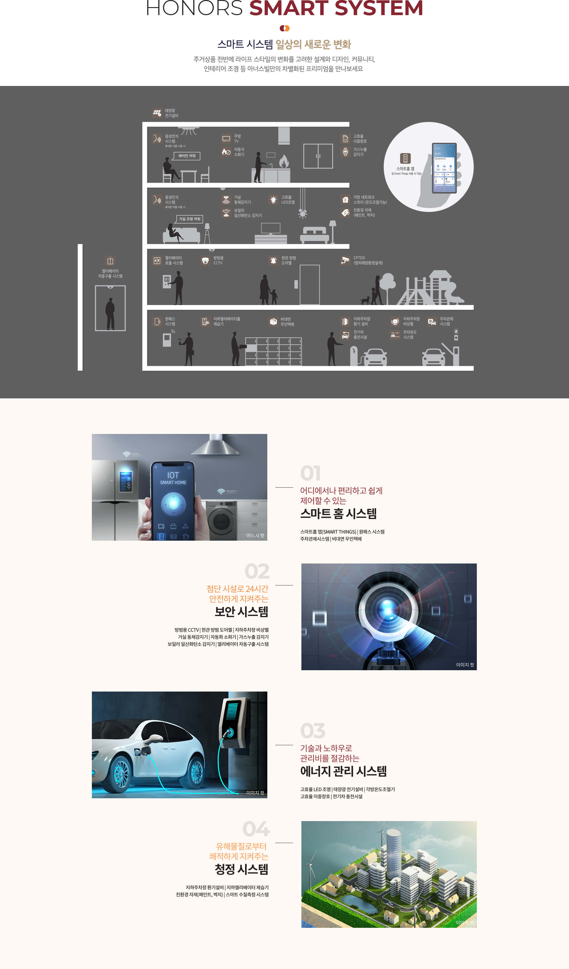 용인 경남아너스빌_system.jpg