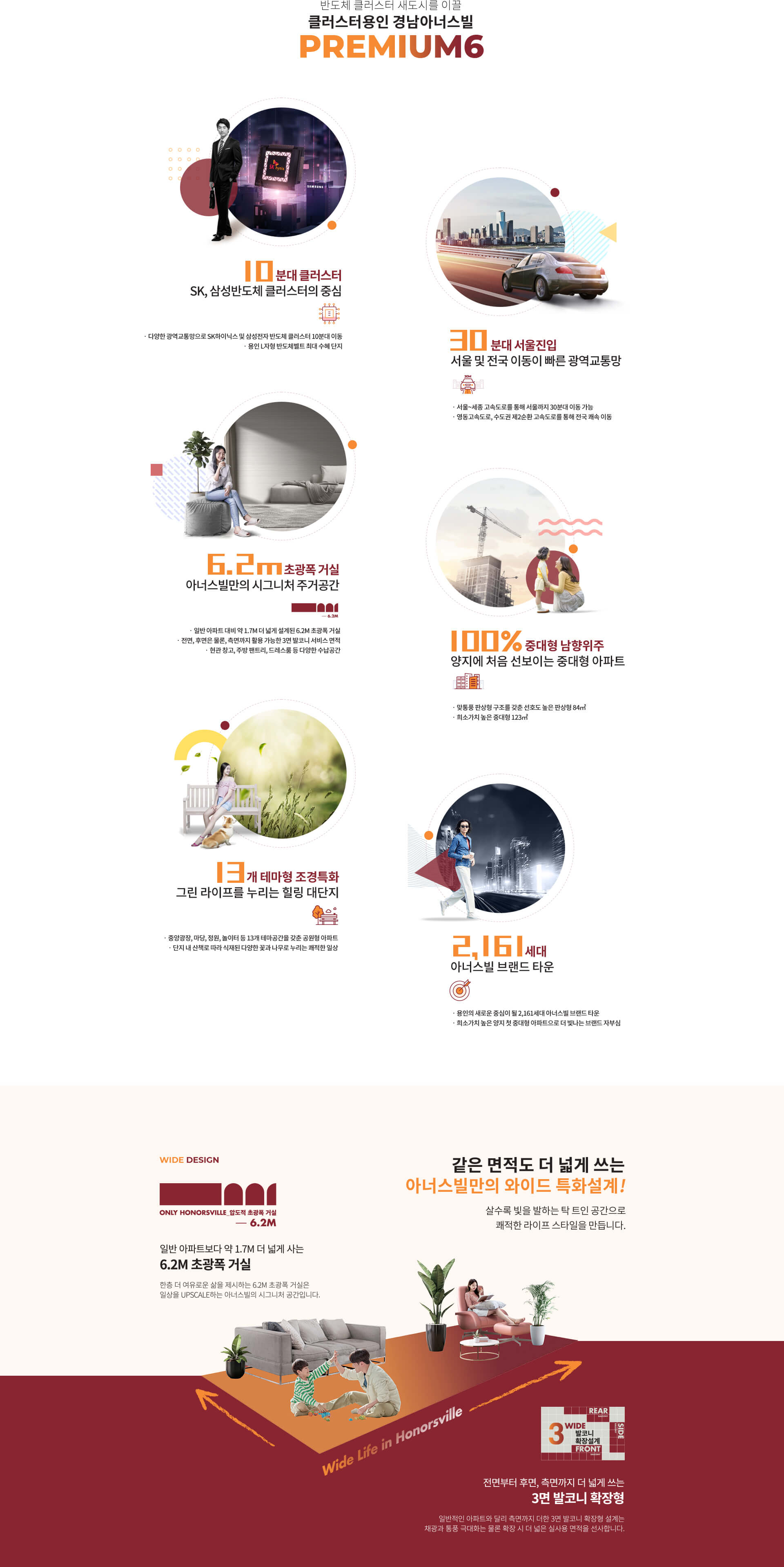 용인 경남아너스빌_premium.jpg