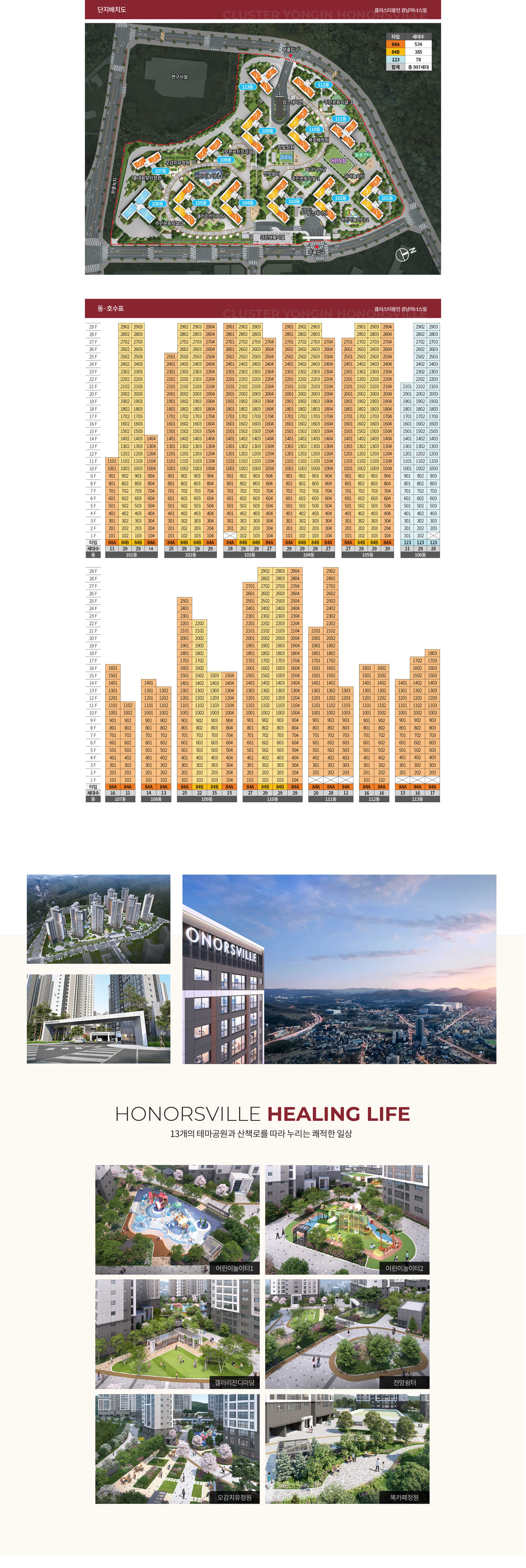 용인 경남아너스빌_단지배치도.jpg