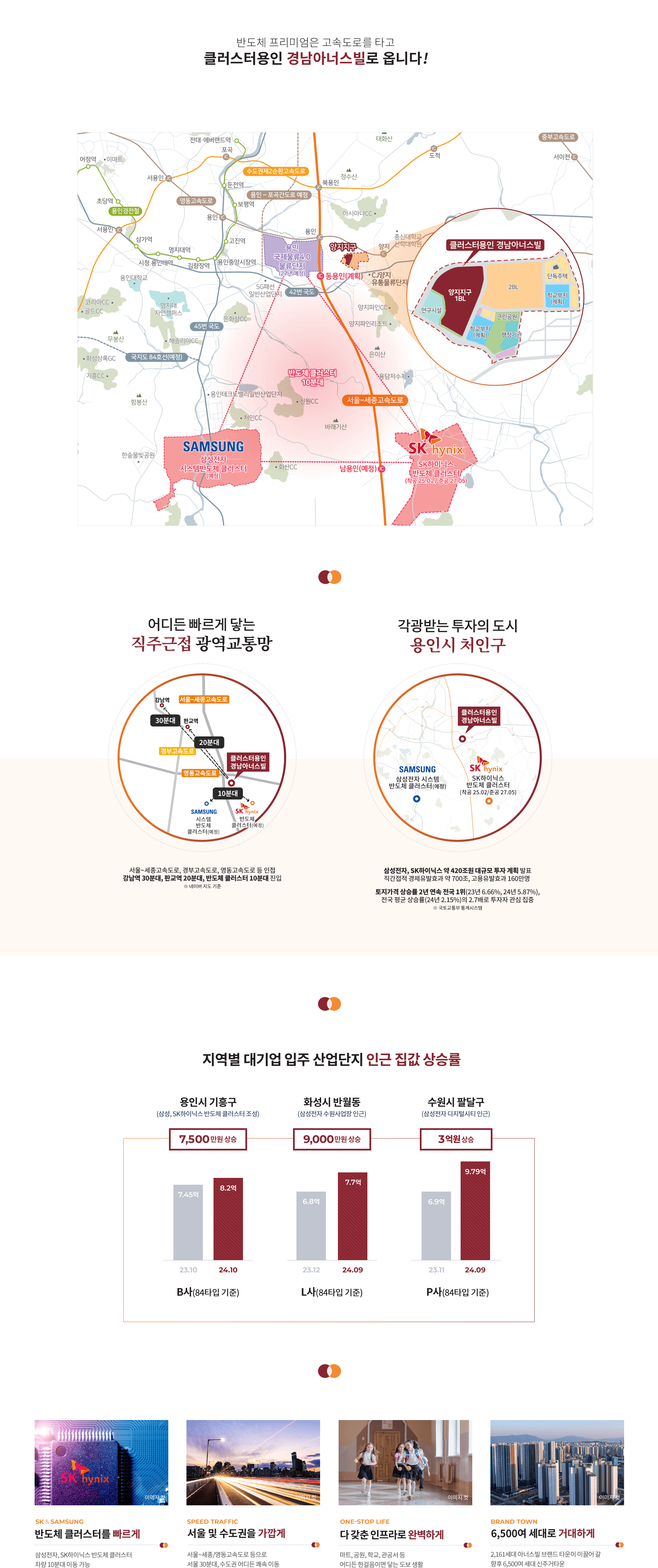 용인 경남아너스빌_입지환경3.png